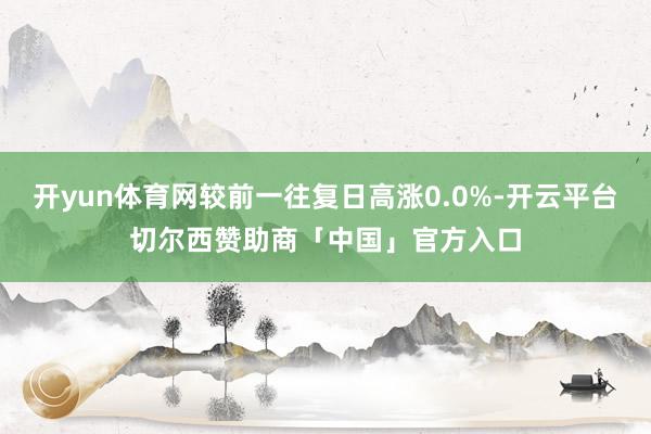 开yun体育网较前一往复日高涨0.0%-开云平台切尔西赞助商「中国」官方入口